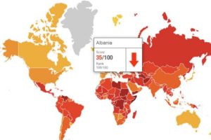 Shqipëria humbet 7 vende në renditjen e Transparency International, më e korruptuara në Europë