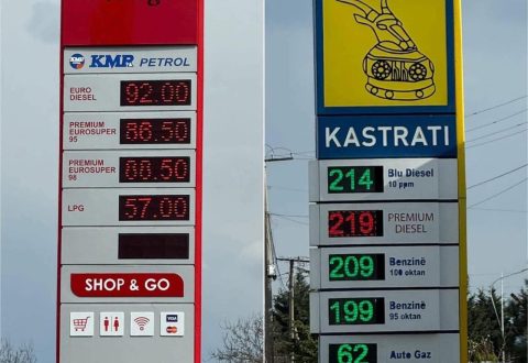 Skandali me karburantet/ Si po “vjel” qytetarët bashkëpunimi shtet-grosistë